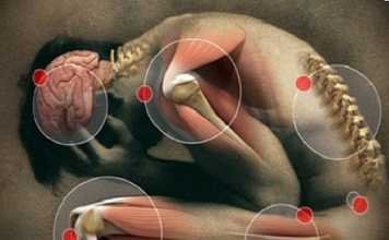 Joint Pain Ayurveda – वातव्याधीचे निदान